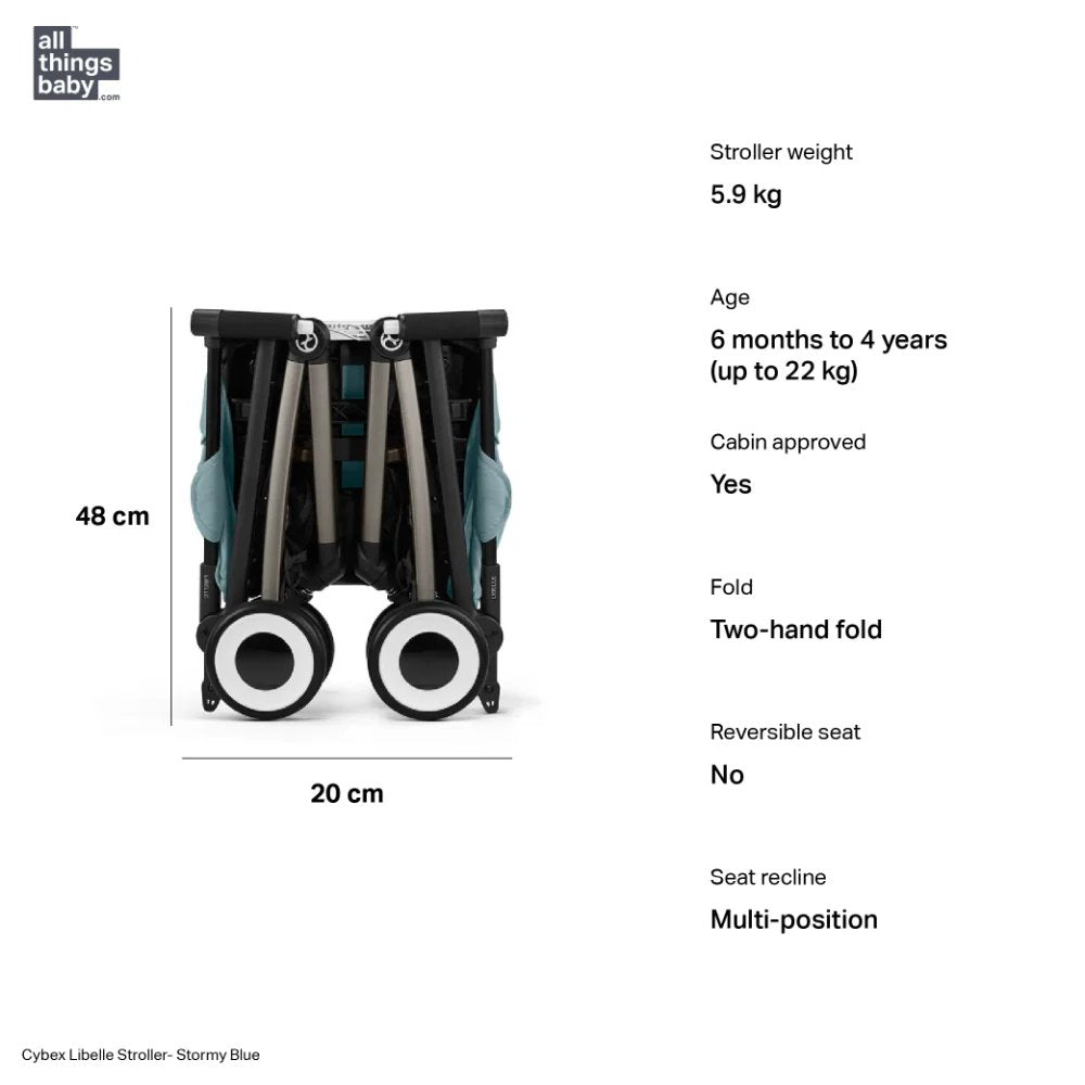 Folded compact stroller with light blue seat panels and black frame, rear view