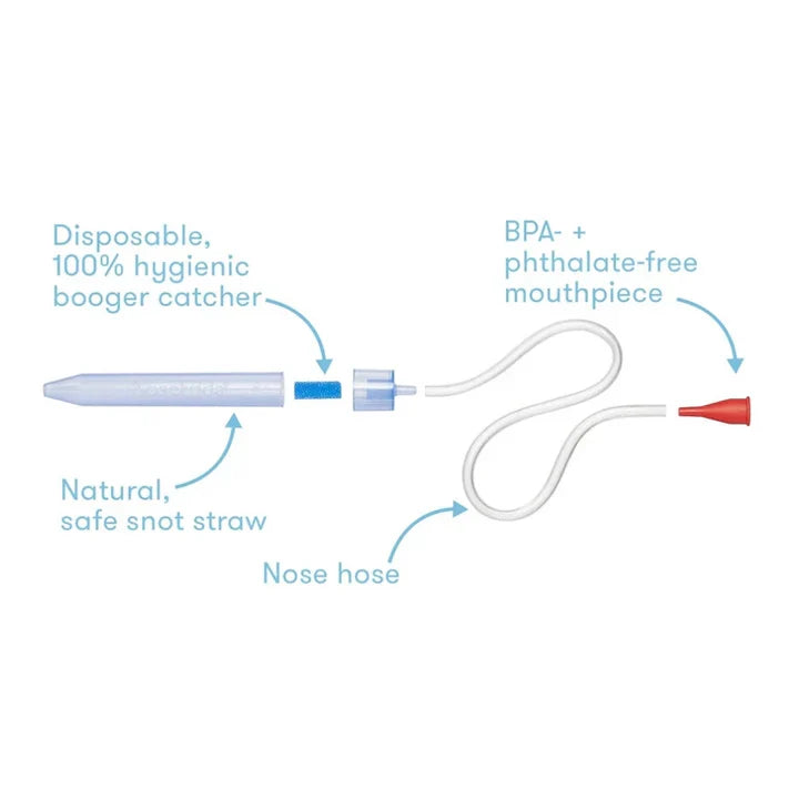 NoseFrida nasal aspirator parts diagram showing nose hose, mouthpiece, and straw