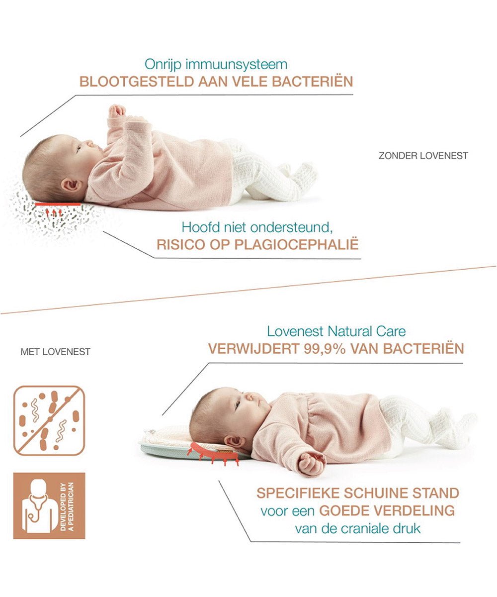 Baby resting on Natural Care headrest; infographic view with icons and text callouts