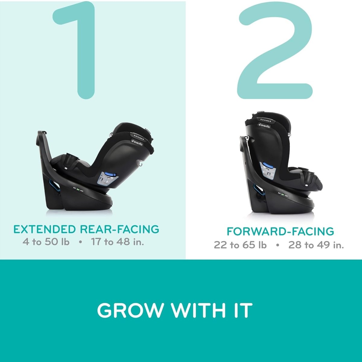 Rotational convertible car seat shown in rear-facing and forward-facing positions