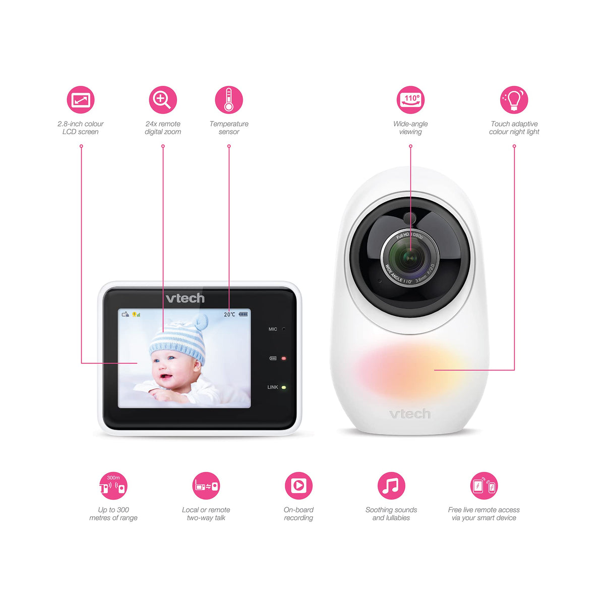 Wi‑Fi video monitor camera and 2.8-inch LCD monitor with feature callouts