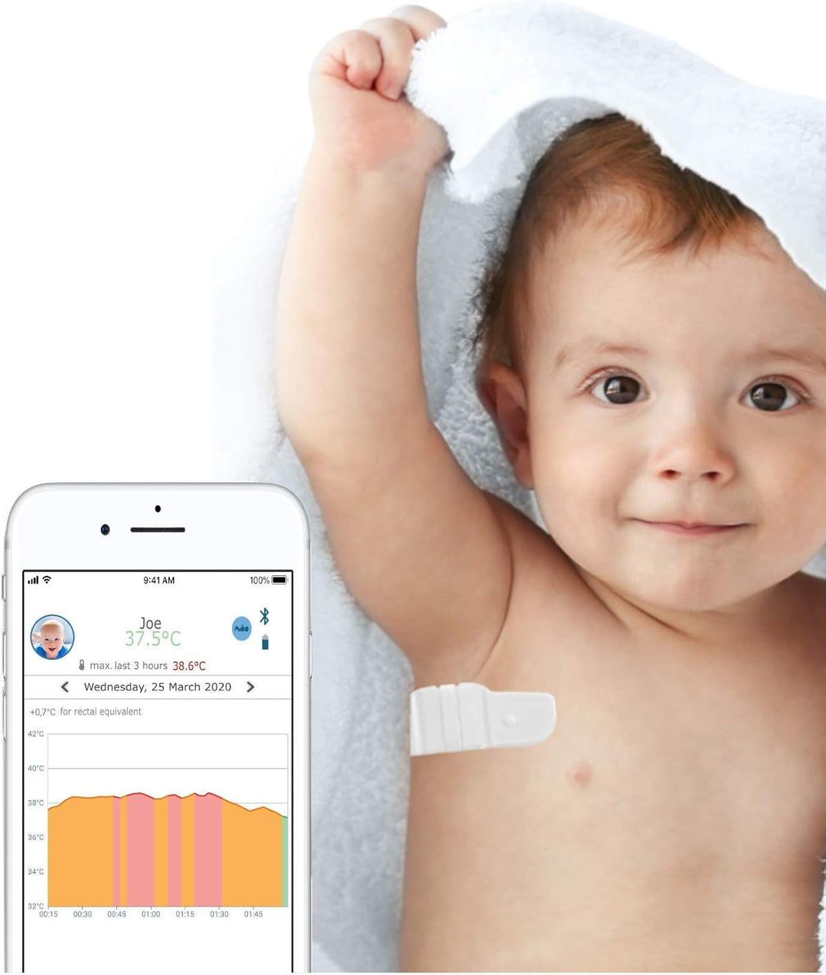 Wearable thermometer sensor on baby's forehead with smartphone temperature chart