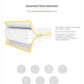 Breathable fibre cotbed mattress, white cover with yellow border, icons