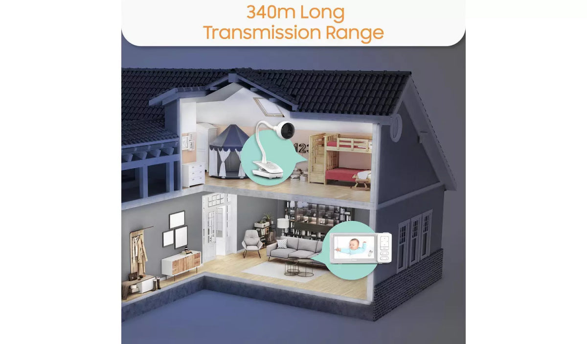 Home coverage diagram for baby video monitor with camera feed on phone and screen