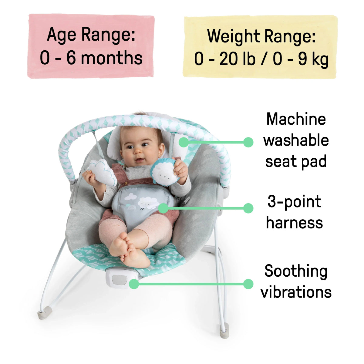 Baby bouncer with gray seat, teal patterned base, and arched toy attachments