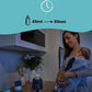 NutriSmart Nomad bottle warmer heating time: 65 ml in 80 sec