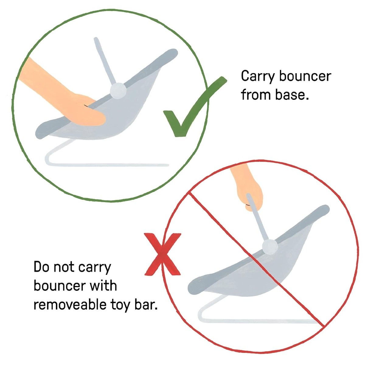 Infant bouncer carry instruction graphic with check and cross icons