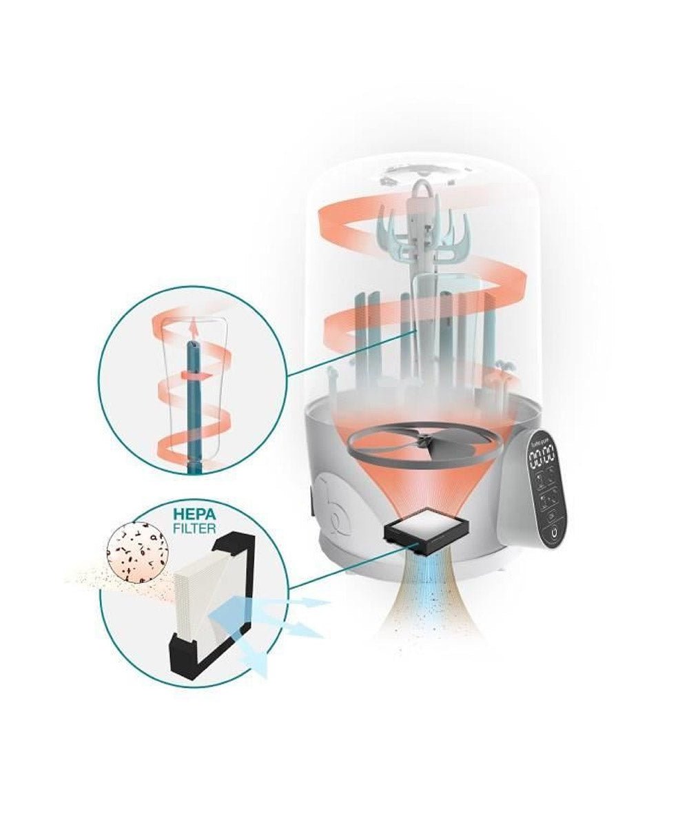 Steam sterilizer and dryer with air filter module diagram, dome lid and dark base