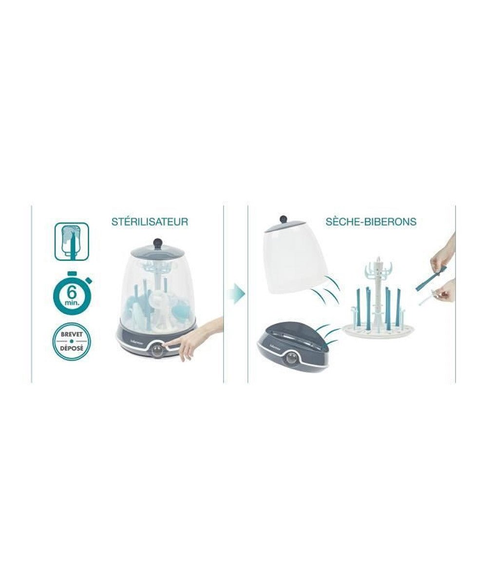 Baby bottle sterilizer and dryer set, shown with step-by-step use icons